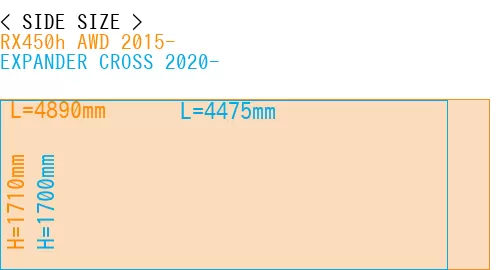 #RX450h AWD 2015- + EXPANDER CROSS 2020-